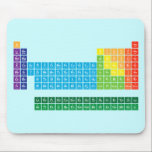 Tapis de souris<br><div class="desc">Mousepad avec tableau périodique des éléments,  avec chaque groupe d'éléments marqué dans les couleurs arc-en-ciel.</div>
