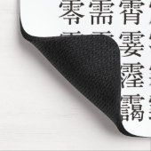 TAPIS DE SOURIS 雨と雨冠の漢字 (Coin)