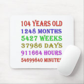 Tapis De Souris 104e anniversaire Jalons (Avec souris)