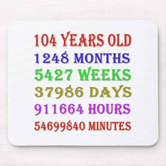Tapis De Souris 104e anniversaire Jalons (Devant)