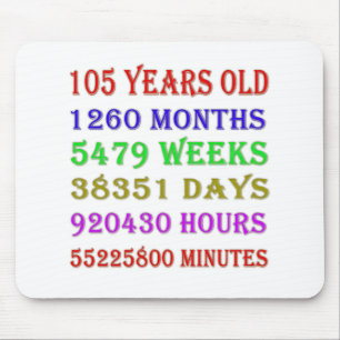 Tapis De Souris 105e anniversaire Jalons