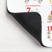 Tapis De Souris 12 douzièmes jours de noël terminés (Coin)