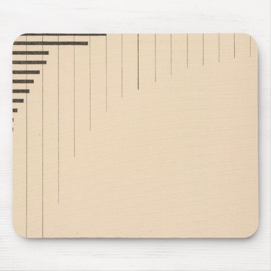 Tapis De Souris 181 Capital par État, groupe (Devant)