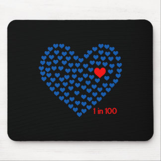 Tapis De Souris 1 sur 100 Maladie Cardiaque Congénitale Sensibilis
