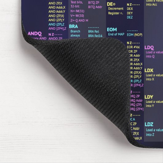 Tapis De Souris 45GS02 CPU Quick Reference Mousepad (Coin)