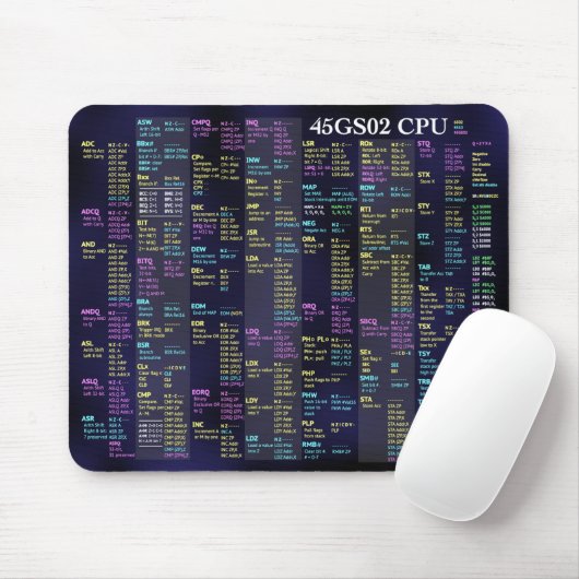 Tapis De Souris 45GS02 CPU Quick Reference Mousepad (Avec souris)