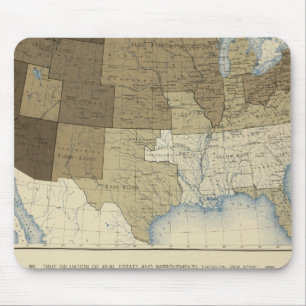 Tapis De Souris 61 Évaluation, biens immobiliers, biens personnel