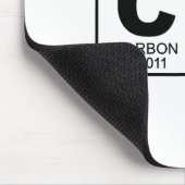 Tapis De Souris 67 Meme Funny Science Teacher Periodic Table Retro (Coin)