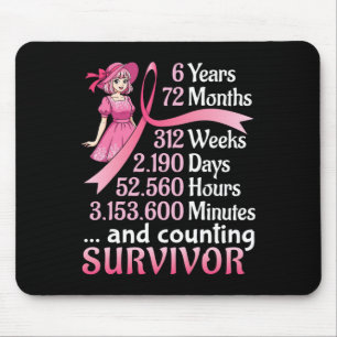 Tapis De Souris 6 Ans 72 Mois Et Comptage Cancer Du Sein Survi