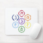 Tapis De Souris 7 Chakras en cercle (Avec souris)