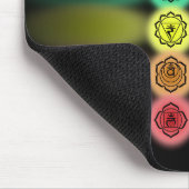 Tapis De Souris 7 pavé souris chakras (Coin)