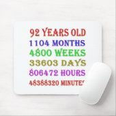 Tapis De Souris 92e anniversaire Jalons (Avec souris)
