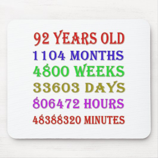 Tapis De Souris 92e anniversaire Jalons (Devant)