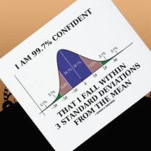 99,7% De Confiance Dans Les 3 Écarts Standard Sign