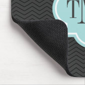 Tapis de souris à monogramme 3 lettres gris et sar (Coin)