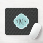 Tapis de souris à monogramme 3 lettres gris et sar (Avec souris)
