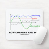 Tapis De Souris À Quel Point Êtes-Vous Courant ? (Physique de dive (Avec souris)