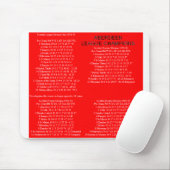 TAPIS DE SOURIS ABERDEEN (Avec souris)