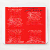 TAPIS DE SOURIS ABERDEEN (Devant)