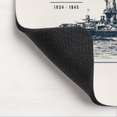 Tapis de souris Admiral Scheer (Coin)