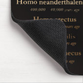 Tapis de souris Âges de l'Homme (Coin)