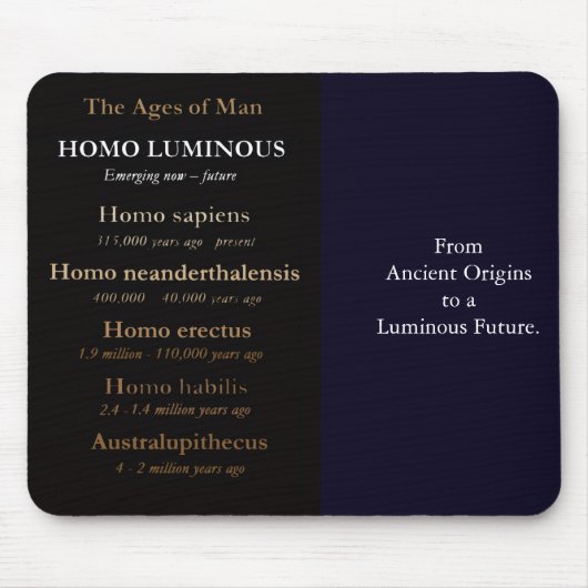 Tapis De Souris Ages Of Man Mousepad (Devant)