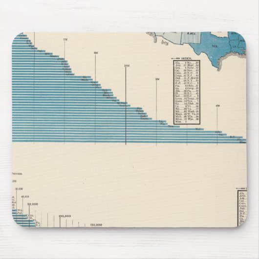 Tapis De Souris Agriculture (Devant)
