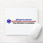 Tapis De Souris Air/sang (Avec souris)