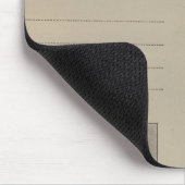 Tapis De Souris Albany Cohoes (Coin)
