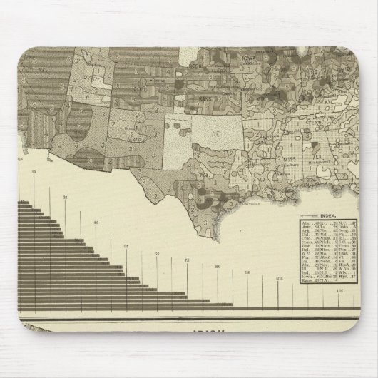 Tapis De Souris Allemands, Irlandais (Devant)