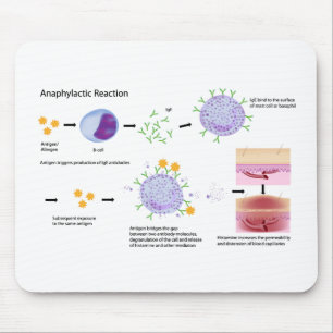 Tapis De Souris Allergie Mousepad pour la Faculté de Médecine