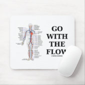 Tapis De Souris Allez de pair avec l'écoulement (l'attitude (Avec souris)
