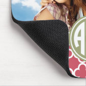 Tapis De Souris Alpha monogramme et photo d'Omega | de Chi (Coin)