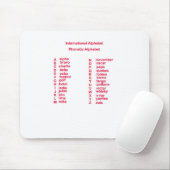 Tapis De Souris Alphabet international (Avec souris)