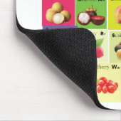 Tapis De Souris Alphabets anglais avec fruits (Coin)