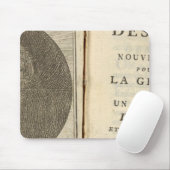 Tapis De Souris Altas (Avec souris)
