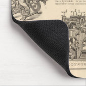 Tapis De Souris American Wire Works (Coin)