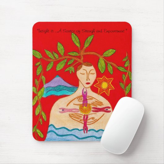 Tapis De Souris Analyse (Avec souris)