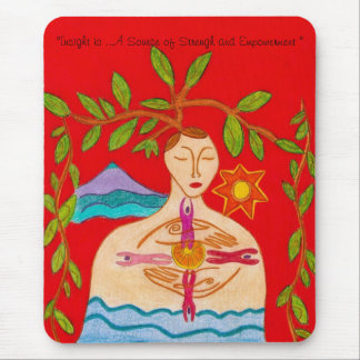 Tapis De Souris Analyse