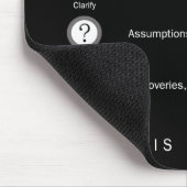 Tapis De Souris Analyste Mousepad (Coin)