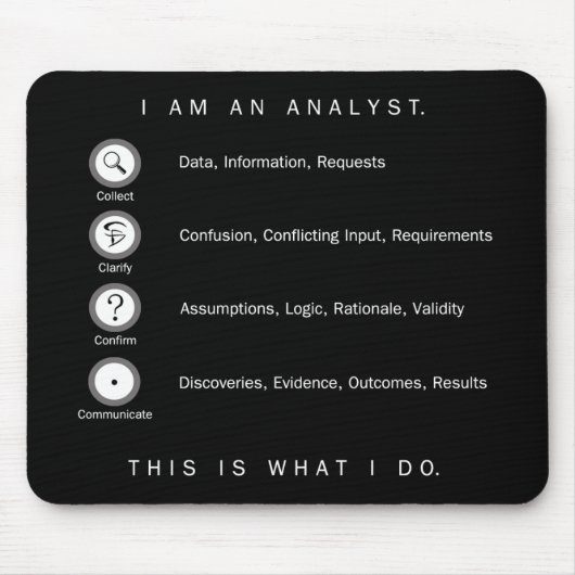 Tapis De Souris Analyste Mousepad (Devant)