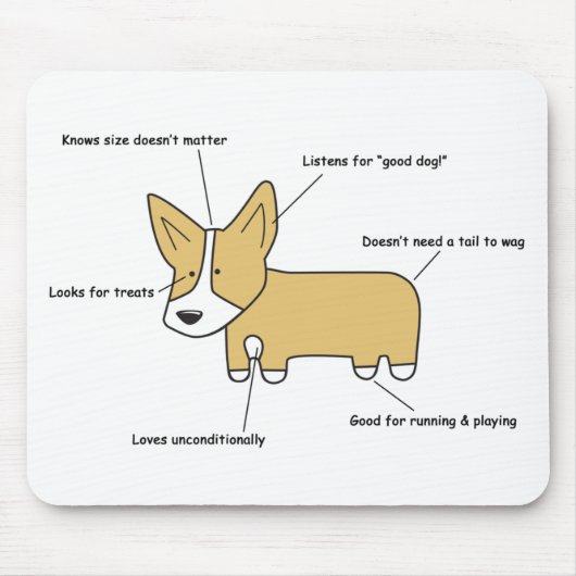 Tapis De Souris Anatomie de corgi Mousepad (Devant)