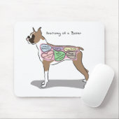 Tapis De Souris Anatomie des cadeaux d'un chien de boxeur (Avec souris)