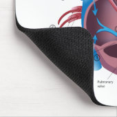 Tapis De Souris Anatomie Mousepad de coeur (Coin)