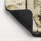 Tapis De Souris Anatomiser (Coin)