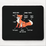 Tapis De Souris Anatomy Of A Fox<br><div class="desc">Anatomy Of A Fox</div>