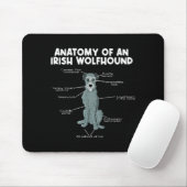 Tapis De Souris Anatomy Of An Irish Wolfhound  (Avec souris)