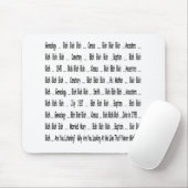 Tapis De Souris Ancestry Blah Blah Blah Mousepad (Avec souris)