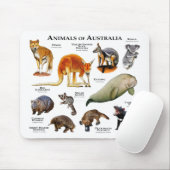 Tapis De Souris Animaux d'Australie (Avec souris)
