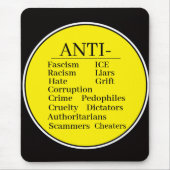 Tapis de souris anti-adhésif (Devant)